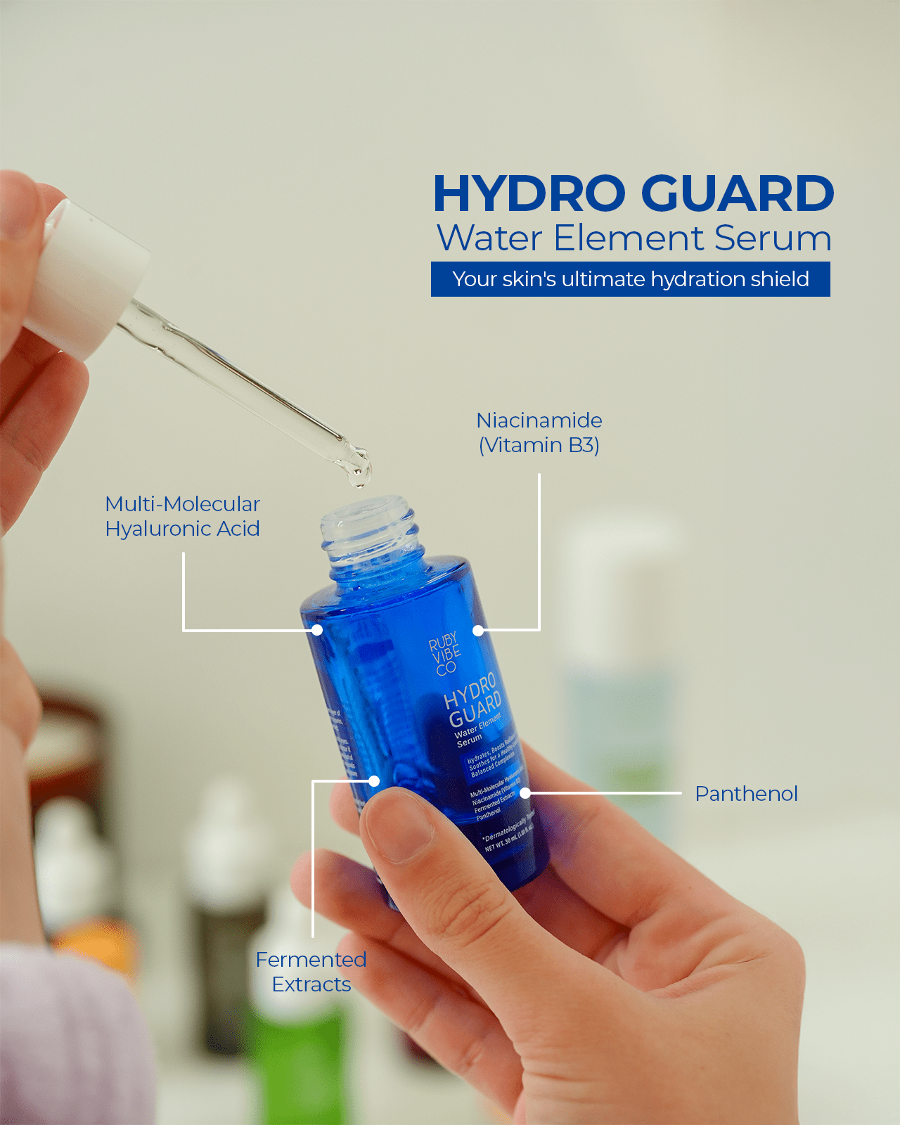 A hand holds a blue serum bottle with a dropper, with callouts highlighting key ingredients like 'Hyaluronic Acid' and 'Niacinamide' for ultimate hydration.