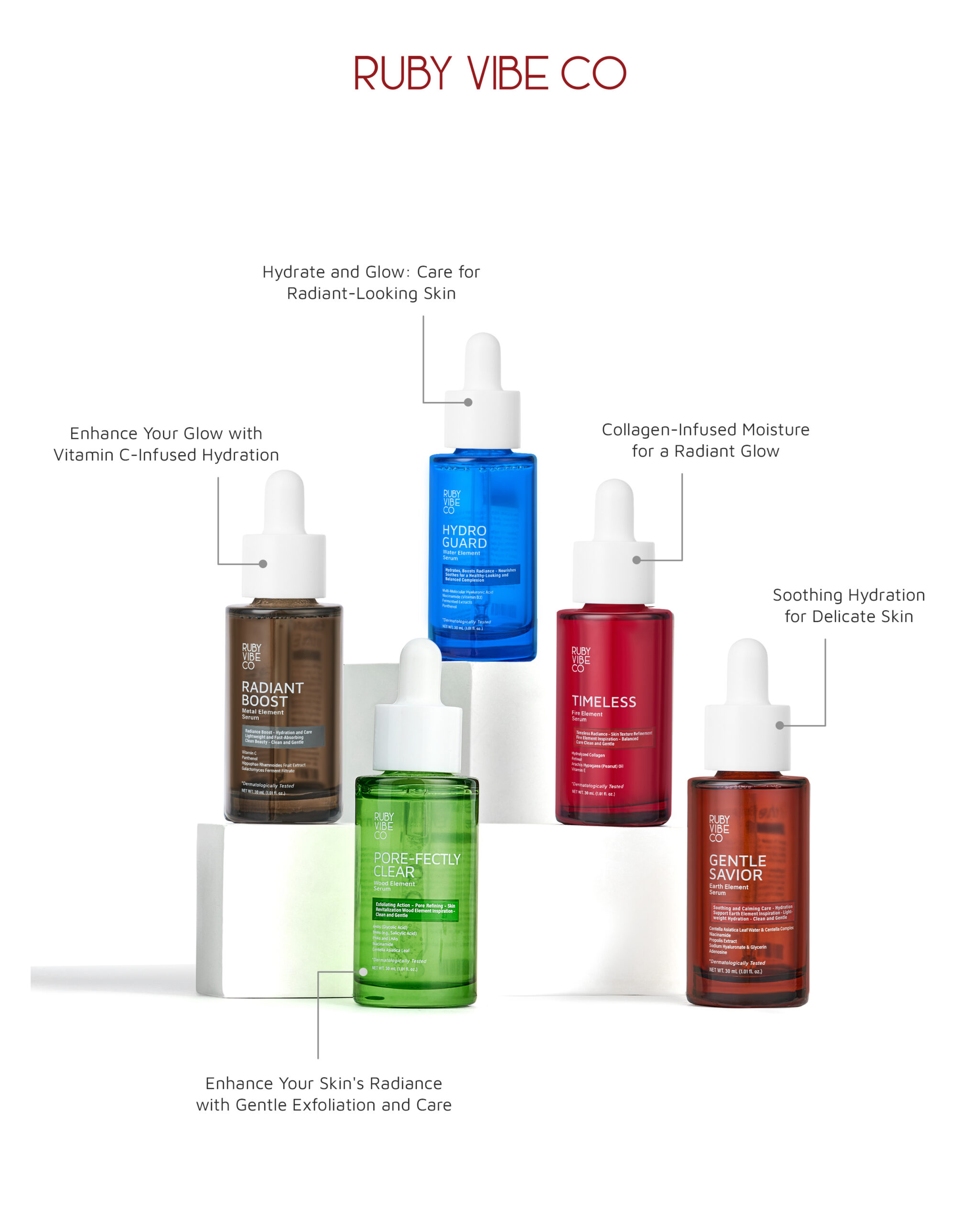 A product display of five different 'Ruby Vibe Co' skincare serums, with callouts for each product's benefits, such as hydration, glow, and soothing.