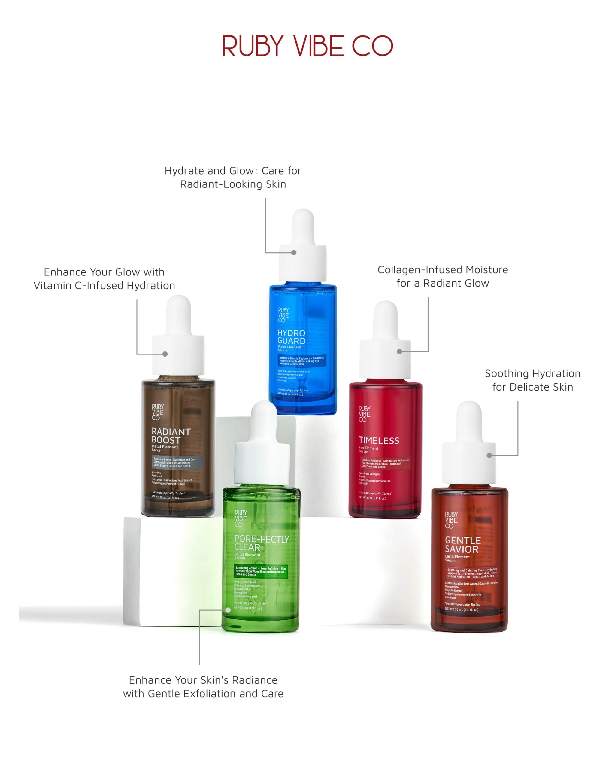 A product lineup of five different 'Ruby Vibe Co' skincare serums, each with a specific benefit, emphasizing the importance of skin prep in a professional kit.